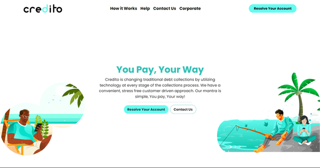 Creditoplc
